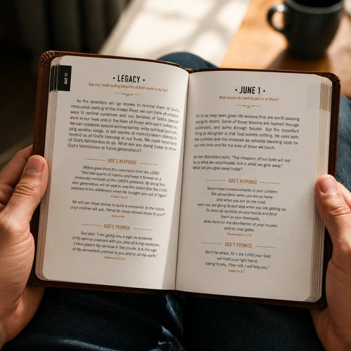 One Minute With God: Built for men who carry a lot quietly