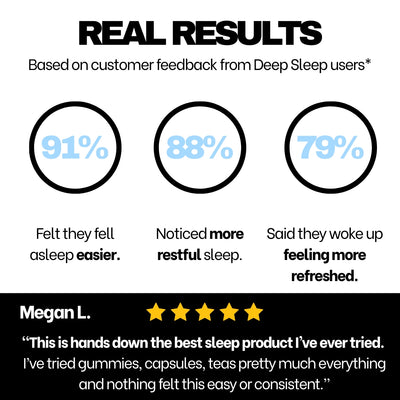 Deep Sleep - Restful Sleep & Recovery