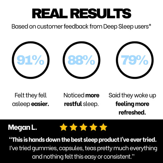 Deep Sleep - Restful Sleep & Recovery