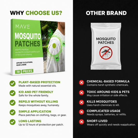 The Easiest Way To Keep Mosquitoes Away - 78 Plant Based Patches.