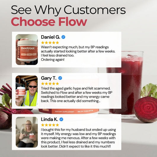 Flow - Beetroot Powder