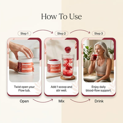 Flow - Beetroot Powder
