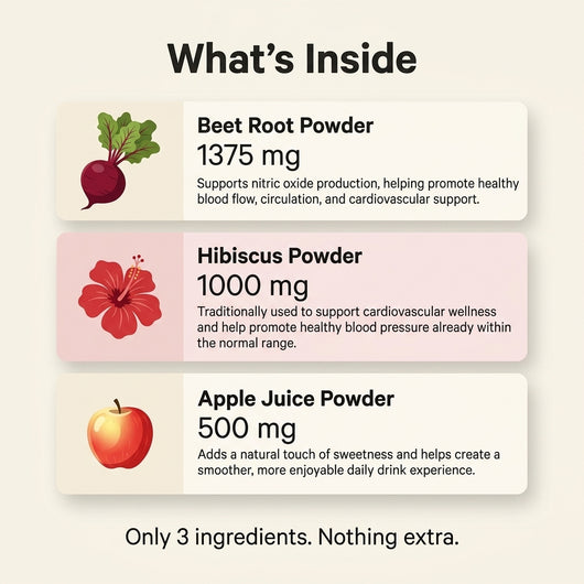 Flow - Beetroot Powder